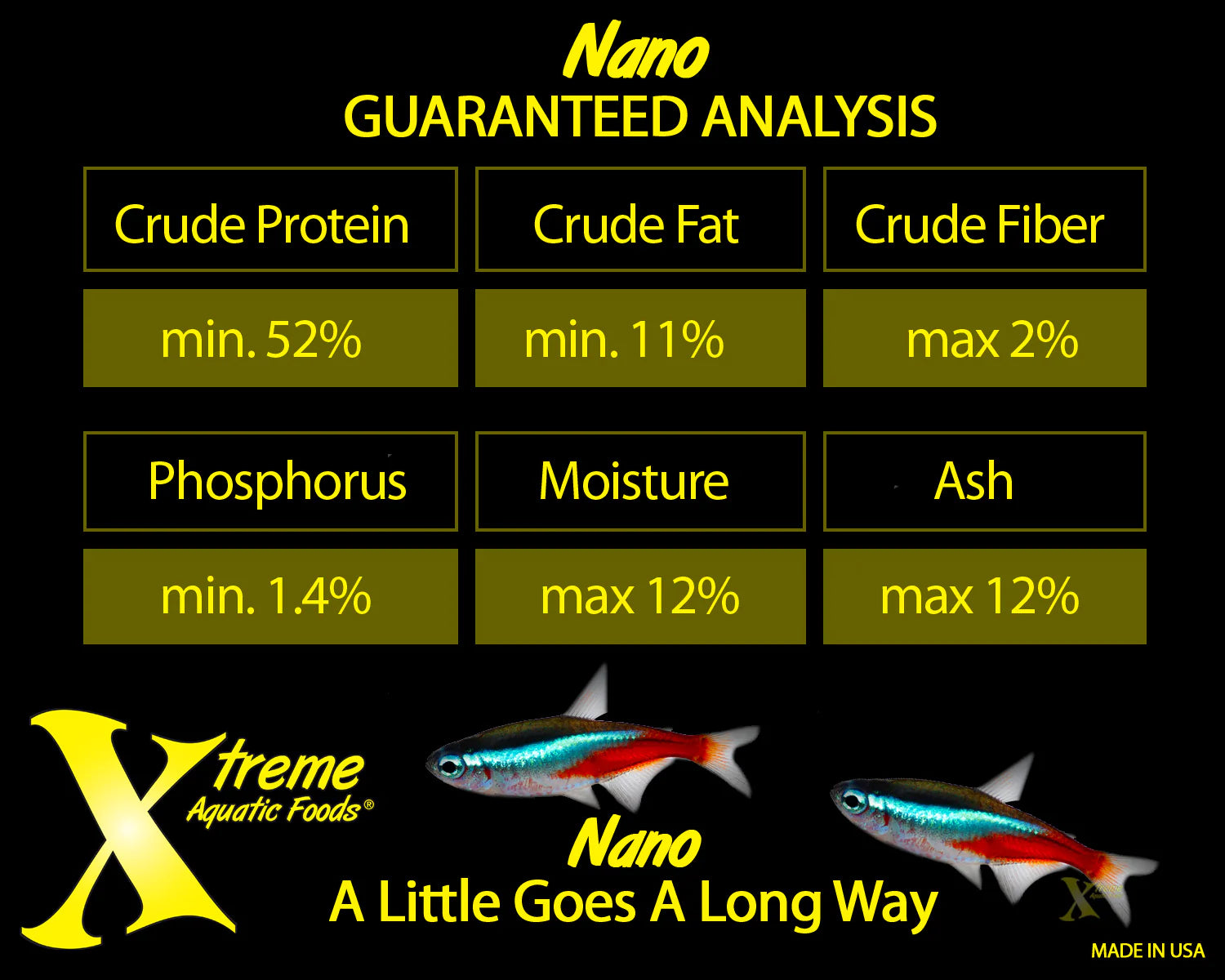 Nano 2025 fish food