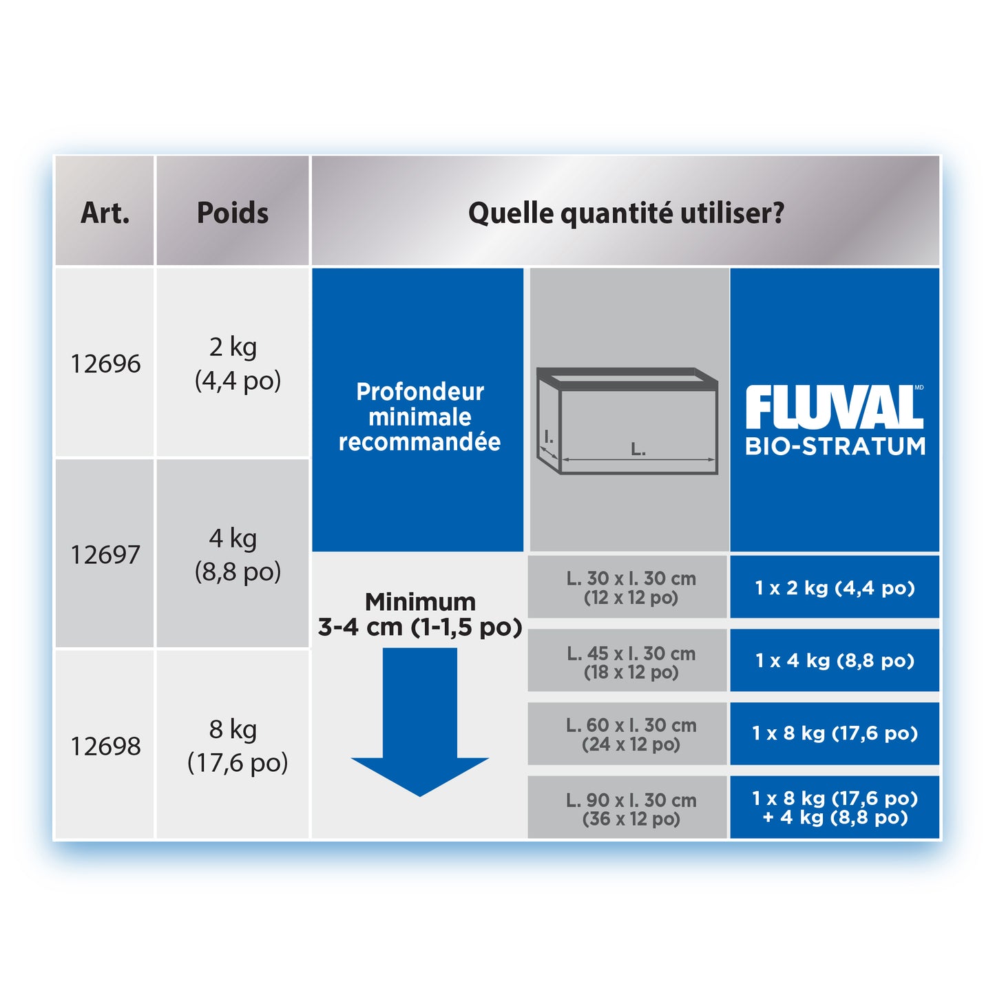 Fluval Bio-Stratum Volcanic Aquarium Soil - Powder Format - 8 kg (17.6 lb)